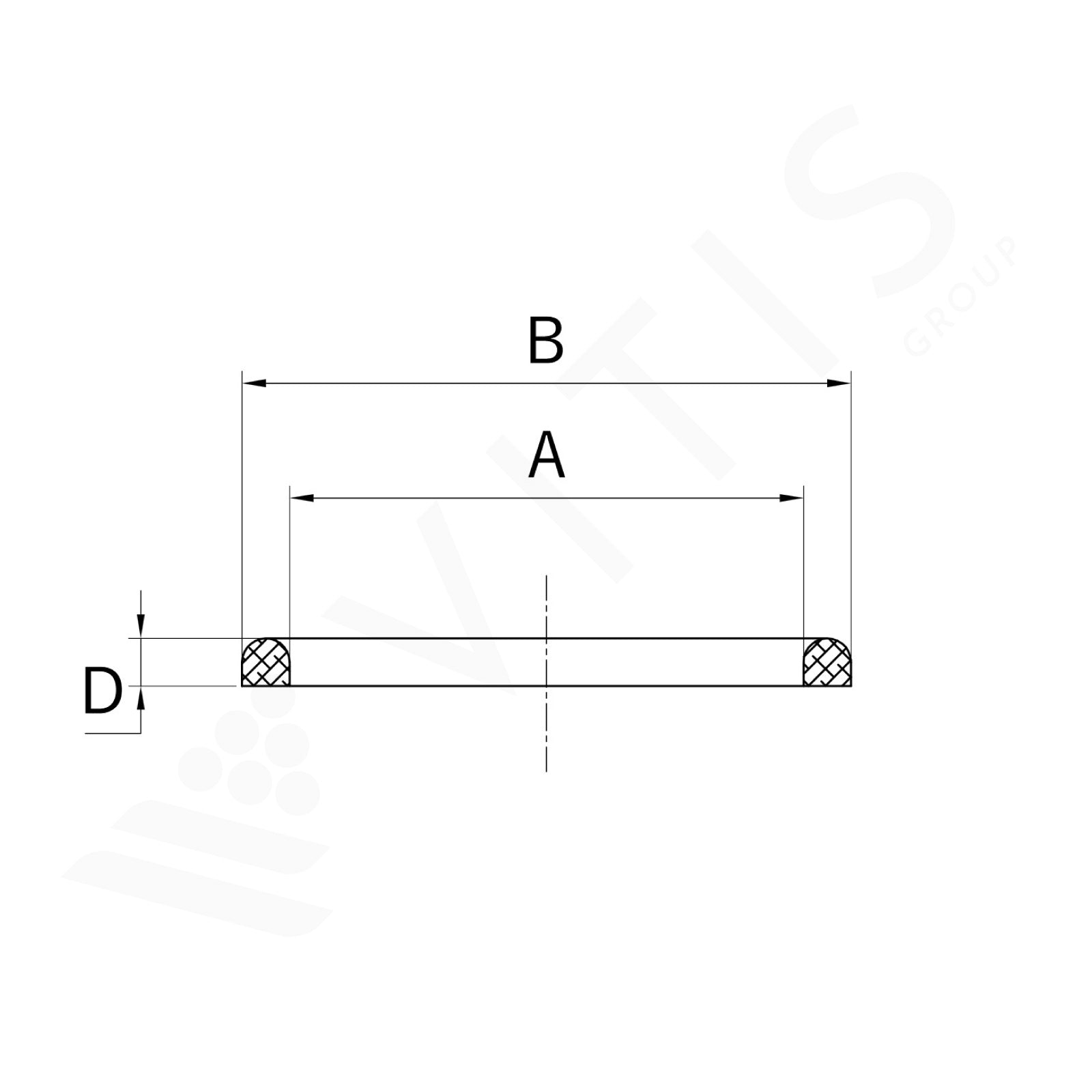 Guarnizione DIN 100 in EPDM Rosso