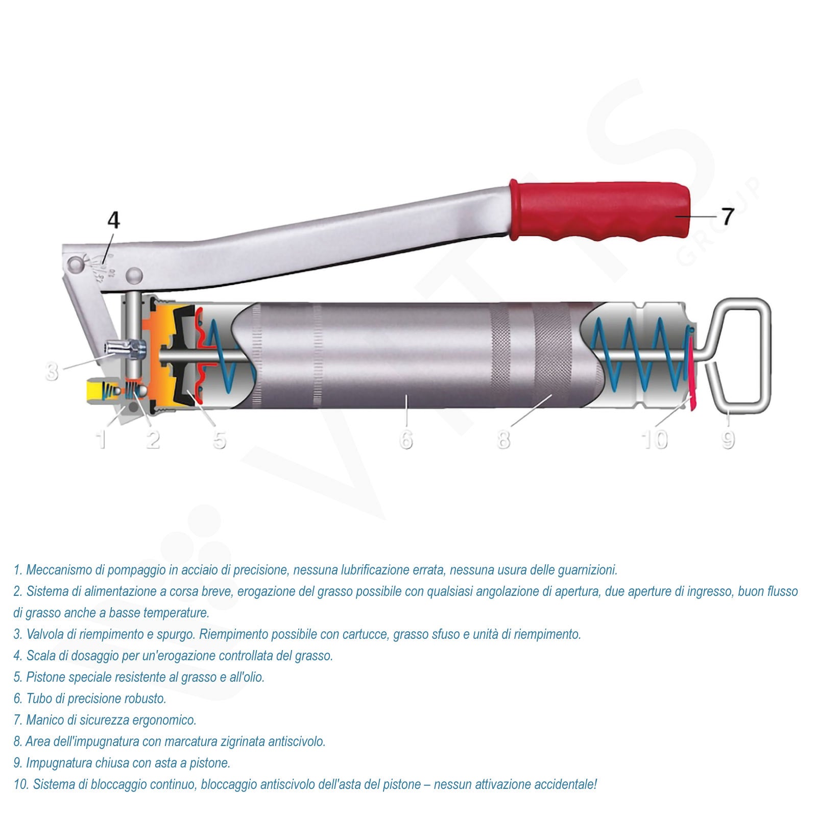Ingrassatore a Leva per Cartucce da 400g